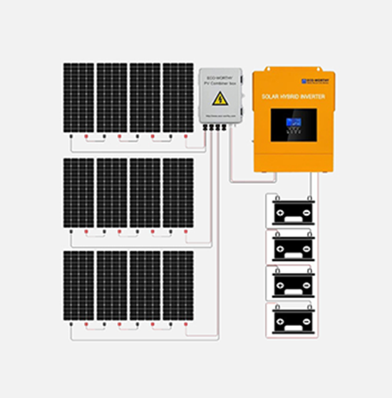 Solarmaxx - A True Source of Energy | Australian Solar Company